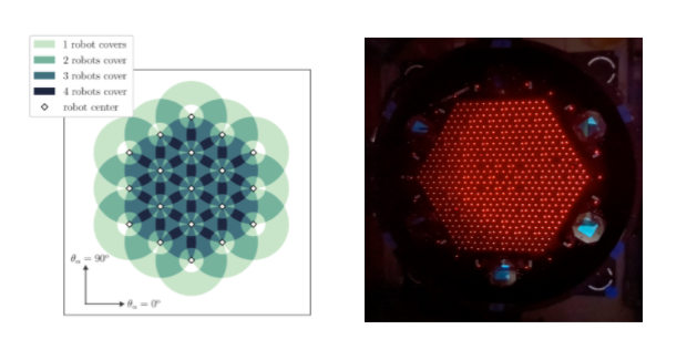 Side-by-side view of a diagram and a photo of the SDSS robotic fibers